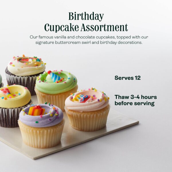 Birthday Cupcakes - Image 3